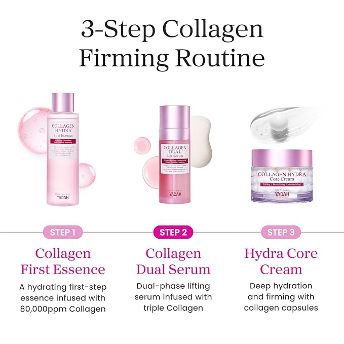 YADAH Collagen Dual Lift Serum 1.69 fl oz - Triple Collagen Firming Serum with Instant Lifting Deep Hydration.Hyaluronic acid,Spilanthol