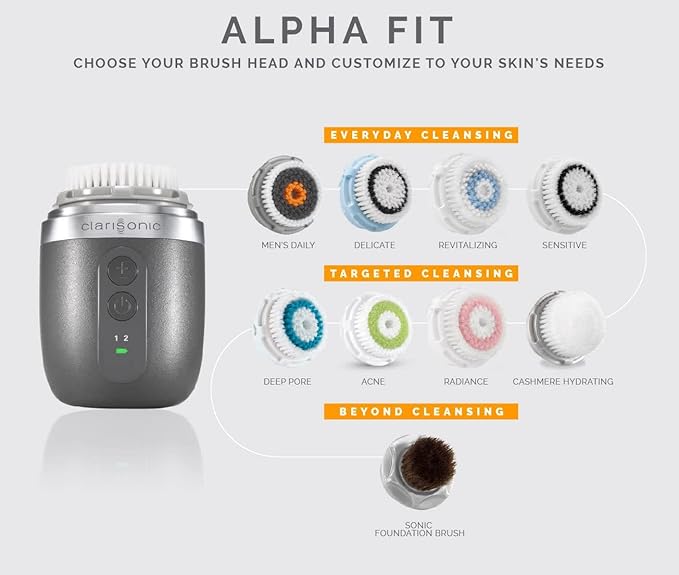 Clarisonic Alpha FIT Men's Face Brush Sonic Facial Cleansing Device, Grey