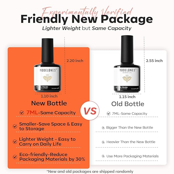 modelones Glitter Gel Nail Polish Set 6 Colors, Blue Color Changing Red Cat Eye Magnetic Gel Polish Chameleon Reflective Temperature Black Pink Nail Polish Soak Off LED Nail Art Manicure Kit Gift