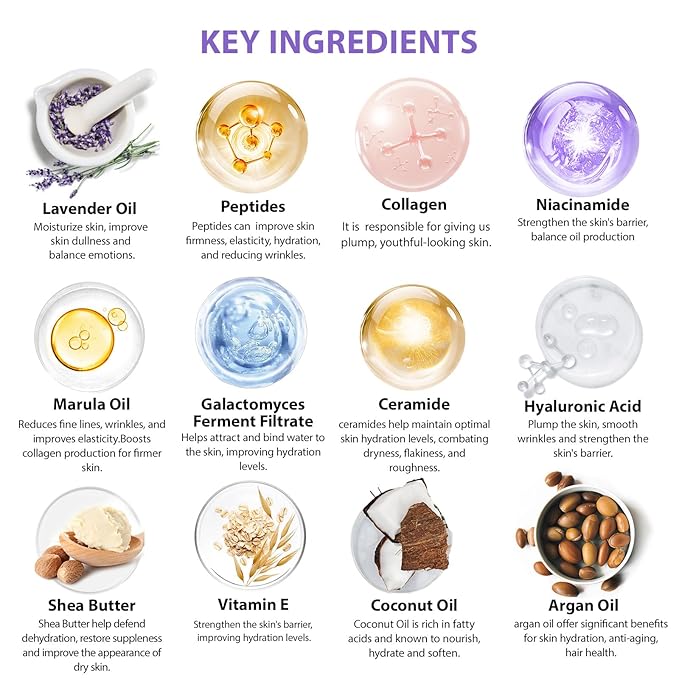 25 Pcs Valentines Day Gifts for Women, Lavender Bath & Body Gift Set, Hydrating Skin Care Set, Self Care Gifts, Face Sheet Mask, Cosmetic Bag, Necklace, Christmas, Birthday, Mothers Day