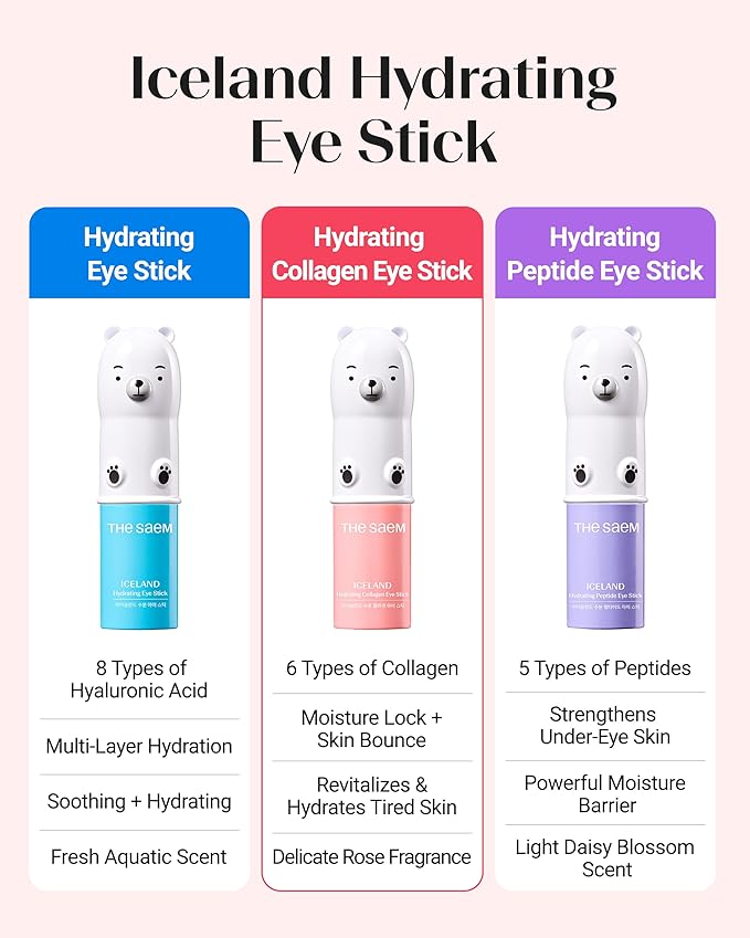 THESAEM Iceland Hydrating Collagen Eye Stick 0.38 oz - Anti-wrinkle Moisturizing Eye Balm for Saggy Skin – Under Eye Treatment - Balm to Smooth Skin Texture - Rose Scent