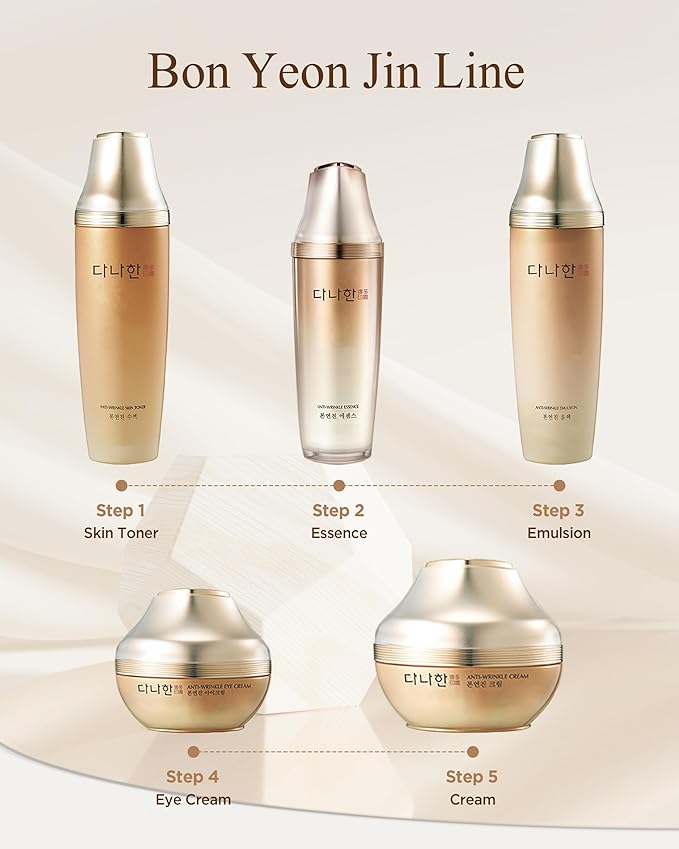 Bon Yeon Jin Red Ginseng Face Cream Duo Set (2 x 1.69oz) | Ceramide NP + Squalane Barrier Moisturizer | Unscented | Helps Reduce Look of Wrinkles | Korean Hanbang Skincare for Mature Skin