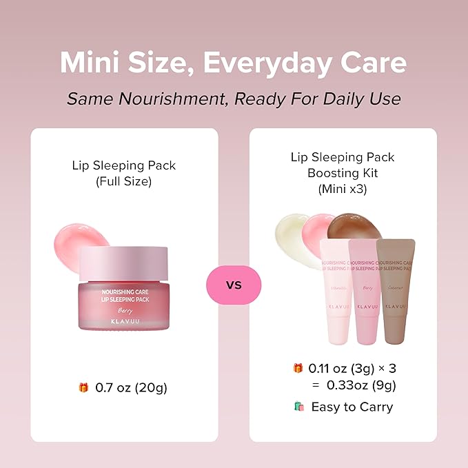 Klavuu Lip Mask Sleeping Pack (0.7oz) – Overnight Deep Hydrating Korean Lip Balm Treatment for Very Dry, Chapped Lips | Lip Lightening & Plumping with Instant Hydration | Gentle Exfoliating (Kit)