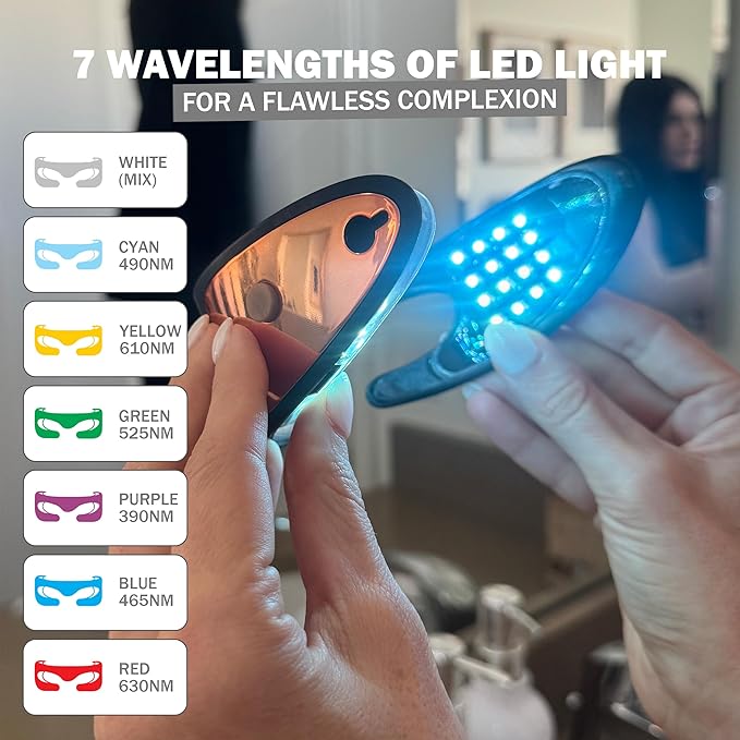 GLO24K Face Beauty Mask. (Bionic)