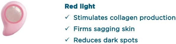 Be Relax Pure & Glow Beauty Routine. Travel-Friendly Skin SPA Session. Soft Silicon Brush & Vibration. Non-Invasive Light Therapy Treatment. Improves Skin Texture. Revitalizes Skin.