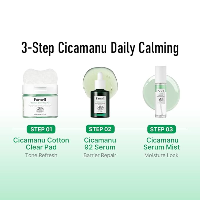 Parnell Cicamanu 92 Serum (1.01 Fl Oz) 30ml | Melatonin, Centella Asiatica | Ceramide for Overnight Recovery & Soothing Irritated Skin | Targets Hyperpigmentation & Deep Hydration | Korean Skin Care
