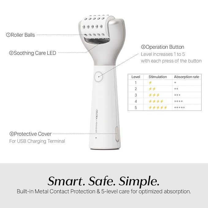 CELORABY Anti-Aging Bundle – 5-in-1 Glass Skin Device + 4GF Serum for Fine Lines, Firmness, Enhanced Absorption, Korean Skincare at Home