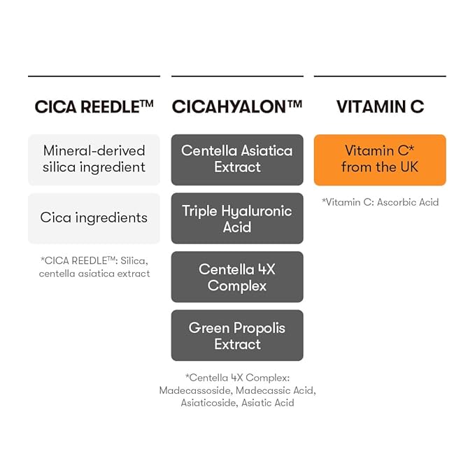 VT COSMETICS Vita-Light Reedle Shot 100 Serum with Vitamin C Capsules & Vitamin E Microneedling Formula, Korean Skin Booster, 1.69 fl oz(50ml)