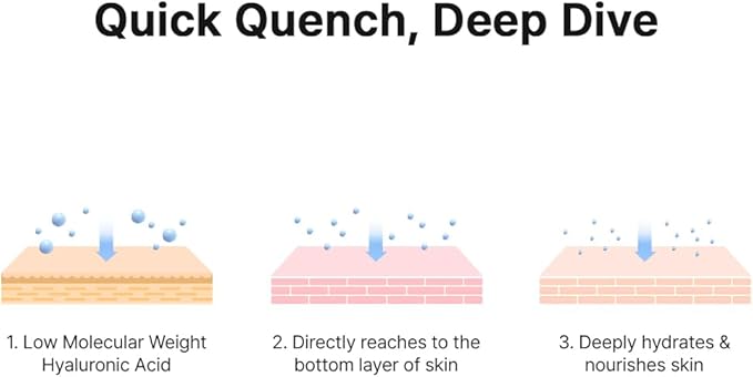 Hanskin Hyaluron Hydration Duo – Hyaluron Skin Essence & Moisture Sheet Mask | Deep Hydration, Soothing & Skin Balancing | Korean Skincare Set, K-Beauty
