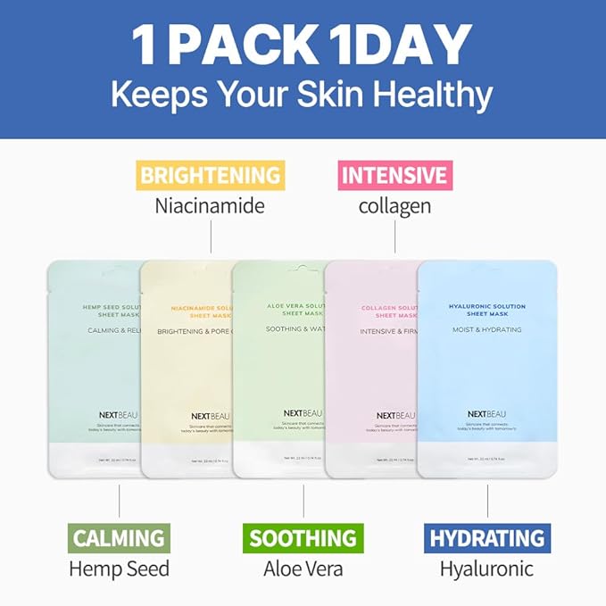 Solution Sheet Mask Variety Pack, 10 Count (5 Types x 2 Sheets), 0.74 fl oz Each, Korean Facial Sheet Masks for Daily Skincare