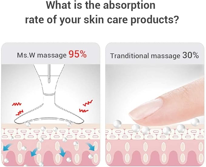 Red Light Facial Massager, Skin Care Tools for Face & Neck Beauty Device, 3 in 1 Face Massager Tool with LED, Thermal, Vibration, Tightenings, Rejuvenation for Women