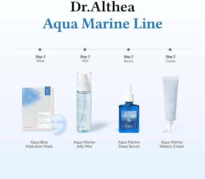 Dr.Althea Aqua Marine Jelly Mist | Lightweight, Ultra-Fine Facial Mist Spray | Hydrating Serum with PDRN & Triple Hyaluronic Acid | Vegan Korean Skincare, 3.38 fl.oz