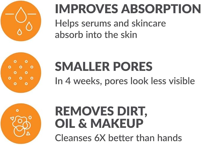 Clarisonic Mia 2 Sonic Facial Cleansing Device, 2 Speeds, White