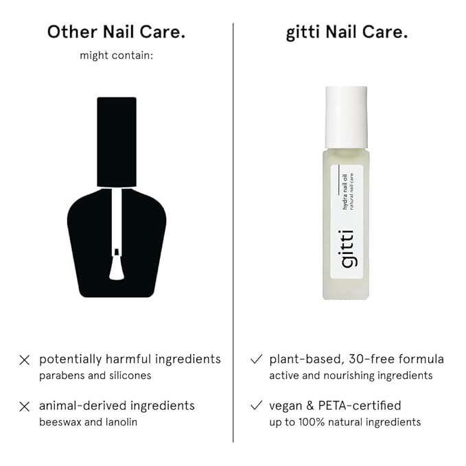 gitti Hydra Nail Oil I Natural Nail Care, Non-Toxic, 99.4% Natural Origin, 30-Free, Plant-based, Cruelty-Free, Nourish and Soothes Nails and Cuticles, Roll-on Applicator, 0.24 Fl Oz
