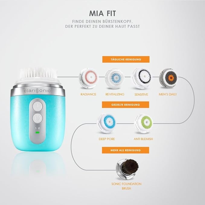 Clarisonic Mia Fit Sonic Facial Skin Cleansing Brush System, Sea Breeze