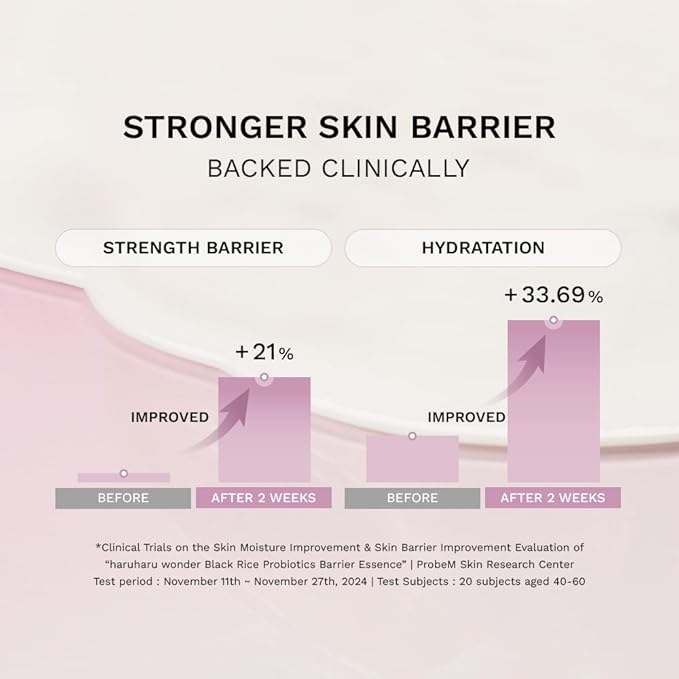 haruharu Wonder Black Rice Probiotics Barrier Essence, Skin Flooding & Layering, Strengthens Skin Barrier, Moisturizes, Glowy Radiant Skin, Ceramide & Panthenol, 4.05 fl.oz