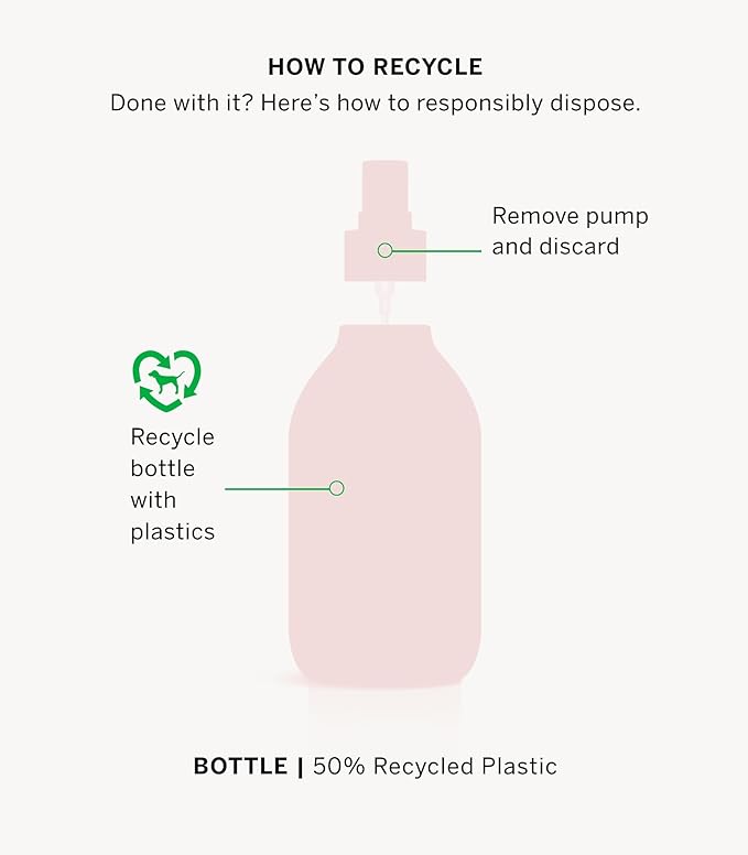 Victoria's Secret PINK Coconut Hair & Body Mist, Perfume Spray for Women (8 oz)