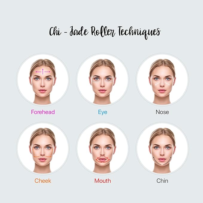 Natural Jade Roller– Gua Sha – Lymphatic Drainage Tool for Face, Neck, Body - Anti Aging Treatment – Reduces Wrinkles and Fine Lines