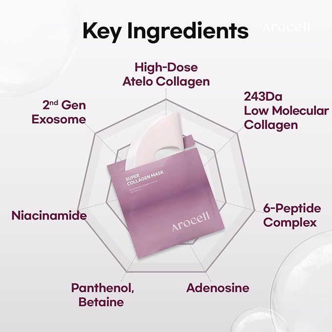 AROCELL Super Collagen Mask 8 Facial Sheet 5,000,000ppb Overnight Dual Matrix Hydrogel Masks with Low Molecular Weight Collagen for Elasticity Hydrating Anti-Aging Cooling Korean Skincare, 43g x 8ea
