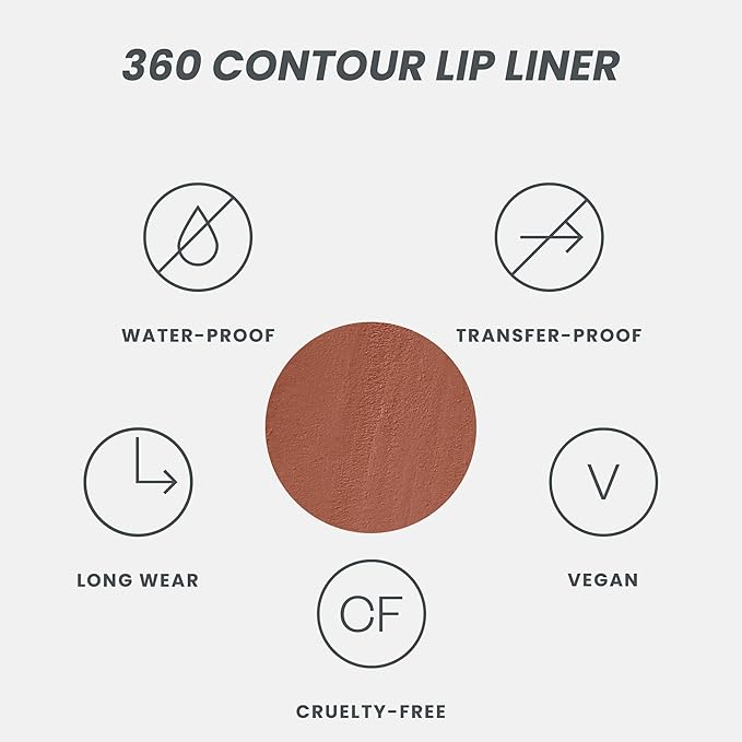 Wonderskin Lipliner Pencil - 360 Contour Lipliner, Long Lasting, Sharpenable, Waterproof and Transfer-Proof Brown Lip Liner Pencil (Nutmeg)