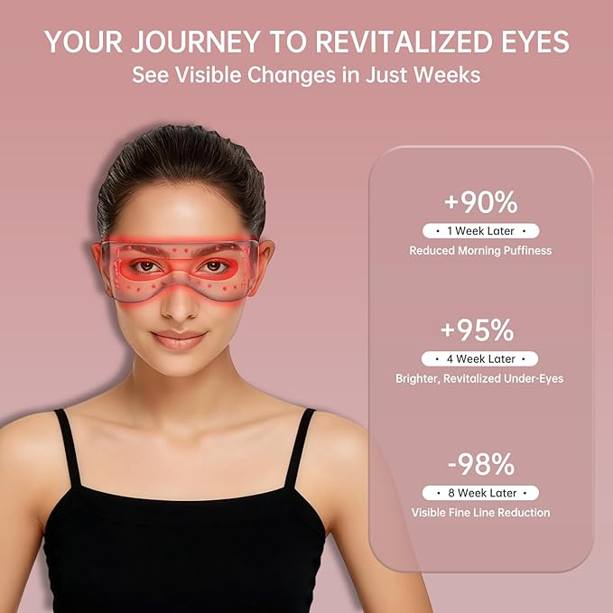 Red Light Therapy for Eyes, 3 Modes Around-Eyes Red Light Eye Mask, Eye Massager for Reducing Dark Circles and Puffiness, Smoothing Fine Lines for Men Women (Pink)