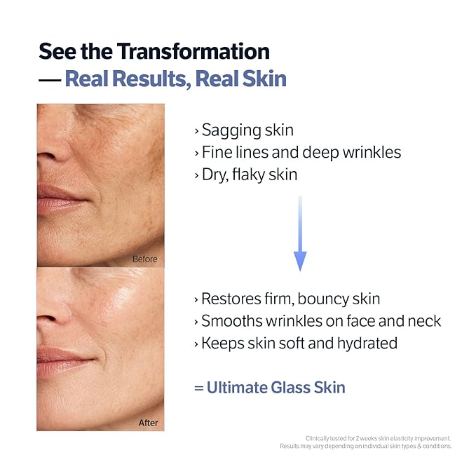 SUNGBOON EDITOR Deep Collagen Retinol Capsule Cream | Skin Revitalizing Cream for Fine Lines, Firm-looking & Dry Skin | White Spicules + Collagen + Retinol | Korean Skincare, 1.69 fl.oz