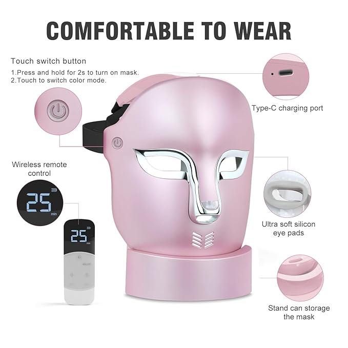FSA Pro LED Light Therapy Facial Mask- Target Acne Removal, Wrinkles & Redness with Salon-Level Light Therapy at Home,Restore Skin
