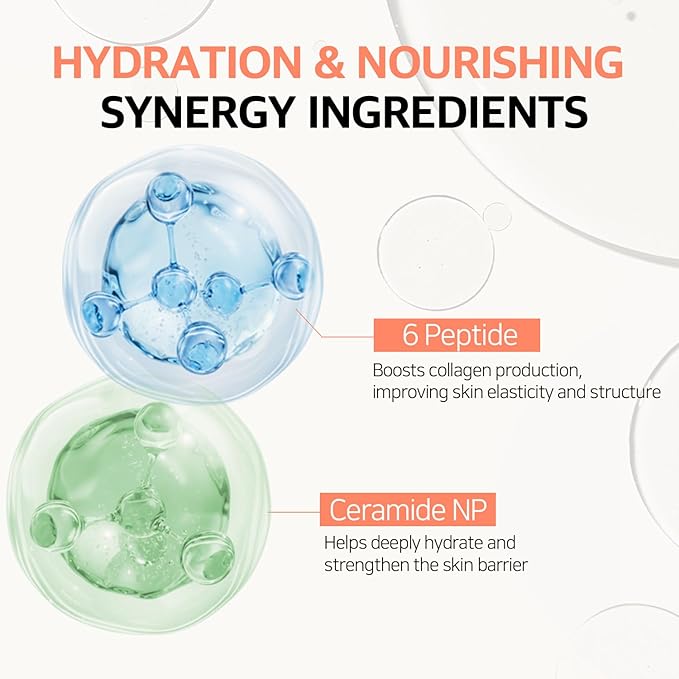 FABYOU Cell Renew Liposome Facial Cream 1.69 fl oz - Anti-Aging EGF Stem Cell Moisturizer for Face with 6GF (50,000ppm), Peptides & Ceramide, Korean Skin Care for Deep Hydration & Firming