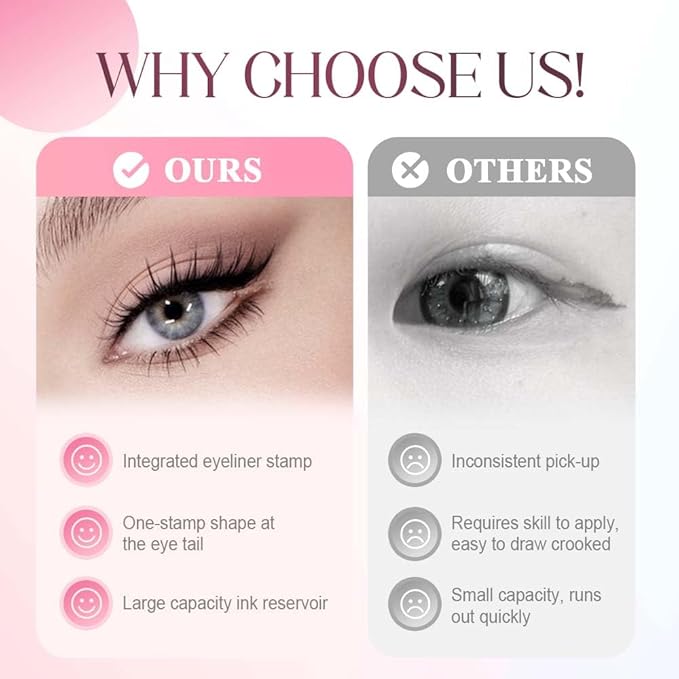 Gel Eyeliner Pencil Set, 2025 New Waterproof Eyeliners, Innovative Design Eyeliner Stamp for Daily Makeup, Quick Shaping Eyeliners Tool for Beginners (Brown*2)