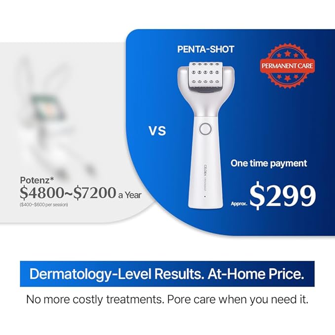 CELORABY Anti-Aging Bundle – 5-in-1 Glass Skin Device + 4GF Serum for Fine Lines, Firmness, Enhanced Absorption, Korean Skincare at Home