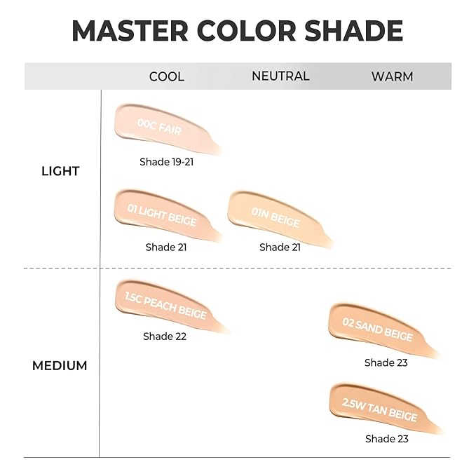 Mega Fit Master Glow Stick Foundation with Brush, 120H Long Lasting Radiant Coverage, All-in-One Stick for Easy Application, K-Beauty, Shade 19-21, 0.56oz (00C Fair)