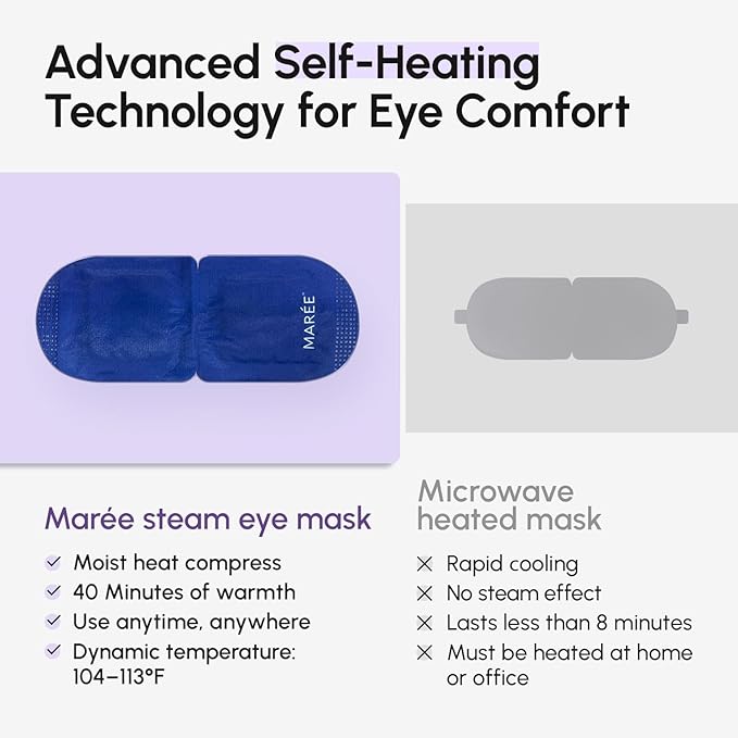 MAREE Steam Eye Mask — 3-in-1 Heated Eye Mask for Dry Eyes — Masks for Women for Puffy Eyes — Steam Eye Masks Disposable — Warm Compress for Eye — Spa Gifts for Women Relaxation — Travel Essentials
