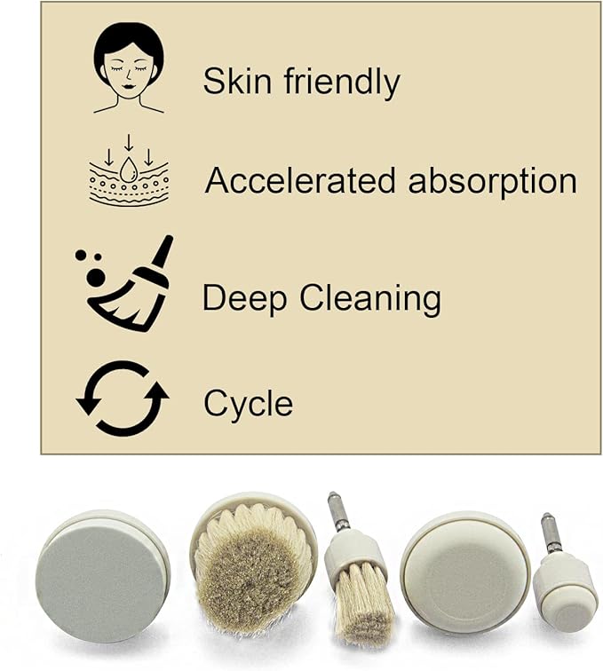 Elitzia 5-Piece Skin Care Brush Set for Electric Facial Cleansing Brush Pore Cleaning Exfoliating & Massage Attachments Wool Foam Rub Stone Facial Brush Gentle for All Skin Types