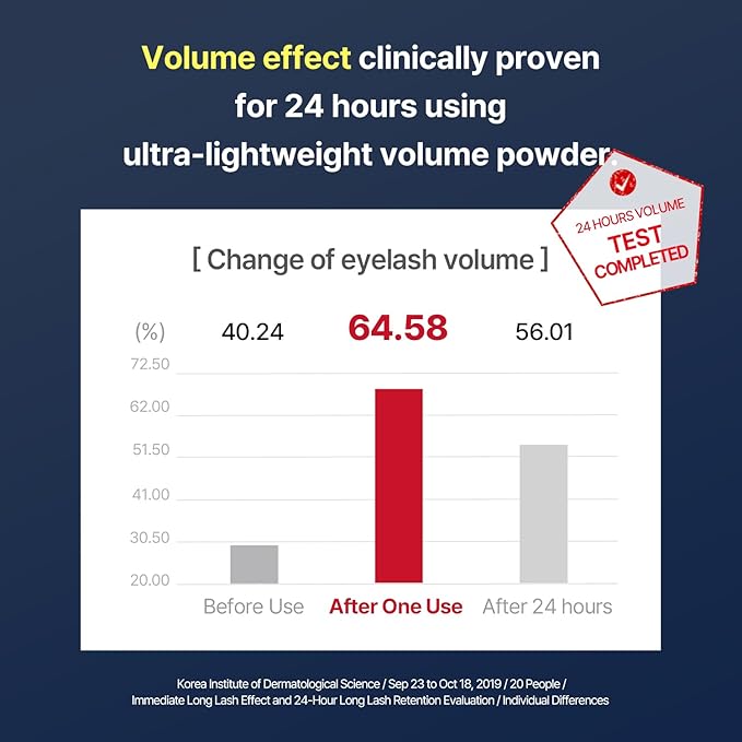 COSNORI Perfect Setting Waterproof Mascara Long & Curl - Lengthening Fiber Mascara Black – Natural Lash Extension – Waterproof, Smudge Proof, Clump Free – Irritation Free Tested, 0.24 fl.oz.