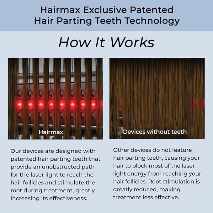 Hairmax Ultima 12 Classic LaserComb- (FDA Cleared) Laser Hair Regrowth Treatment Device for Men & Women - Reverses Thinning Hair Loss - Red Light Therapy to Stimulate Hair Growth - Cordless Design