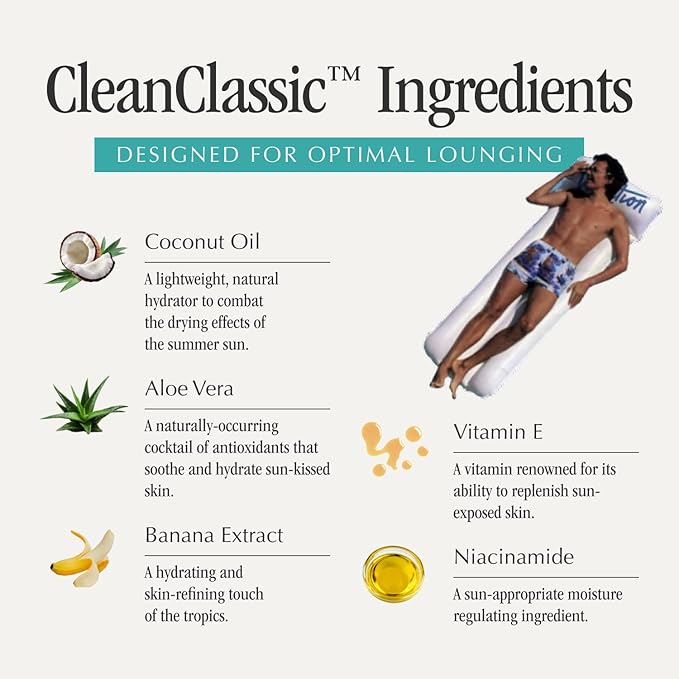 Vacation Mini Classic Sunscreen SPF 30, Water-Resistant, Bulk Suntan Lotion, Bachelorette Party Favors, Beach Must Haves, Traveling Essentials, Travel Size, 1 Fl. Oz. (Value Pack of 12)