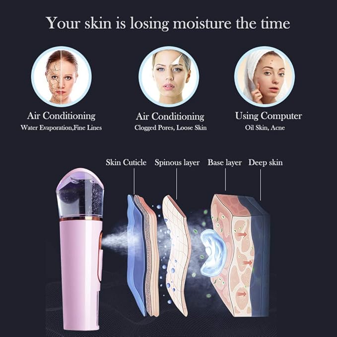 Handy Nano Facial Mister with Skin Analyzer Moisture Tester, Portable Nano Mist Sprayer Atomization Eyelash Extensions Steamer Mister,Mini Cool with Large Capacity,Face Moisturizing