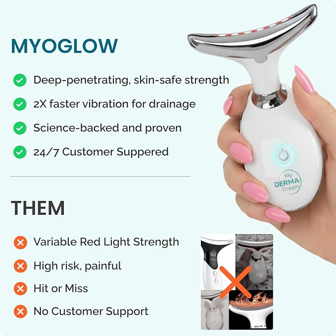 MyoGlow LED Arm, Neck, and Face Total Body Sculpting Device from MyDermaDream paired with Niacinamide Serum and NoTox Serum