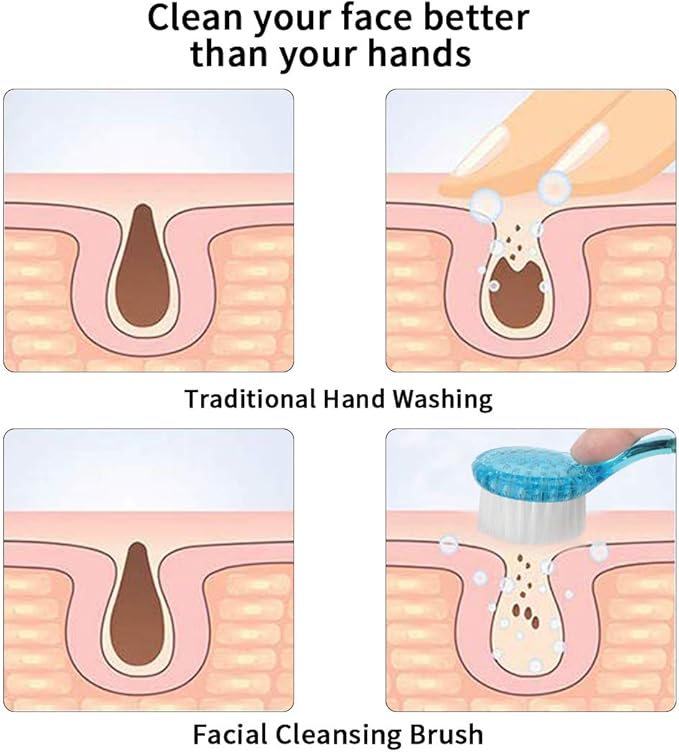 7 Pack Facial Cleansing Brush, Facial Exfoliating Brush Face Wash Scrub Exfoliator Brush for Makeup Skincare Removal (Multicolored)