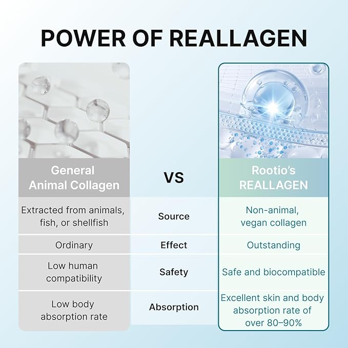 Vegan Collagen Deep Boosting Mask, Hydrating Overnight Face Mask, Pore Minimizing, Elasticity, Firming, Sleeping Hydrogel Mask for Glass Skin, Korean Skincare (1.41oz x 4ea)