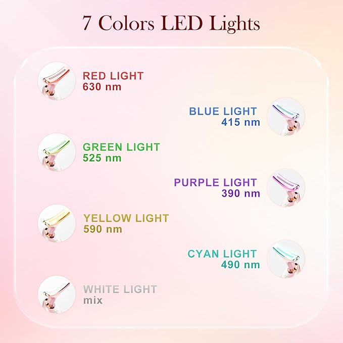 7 Color Face and Neck Massager, Portable Facial Massager Tool, Facial Skin Care Tools at Home, Rose Gold