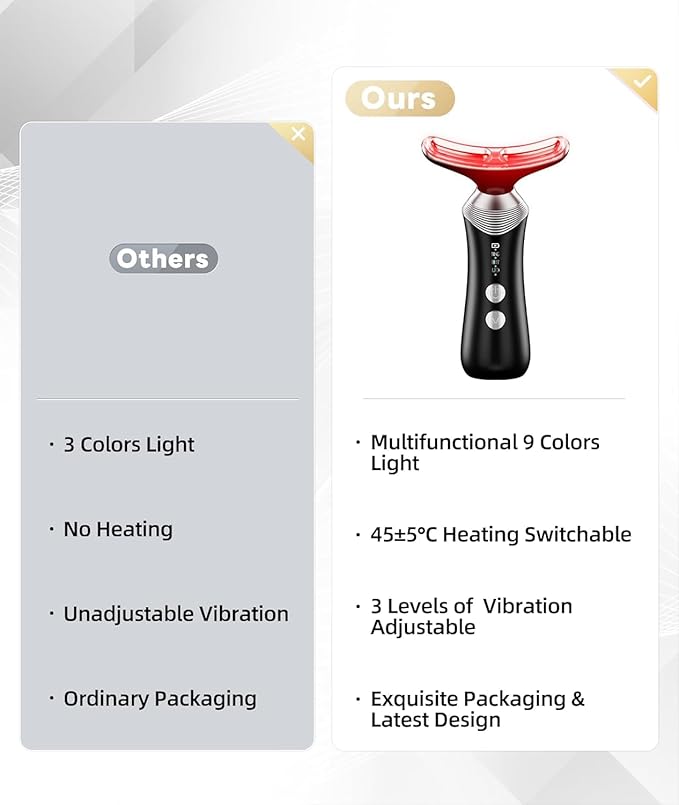 9-in-1 Red-Light-Therapy-for-Face-and-Neck, Portable Facial Massager Tool with Adjustable Vibration & Thermals for Wrinkles, Double Chin, Black