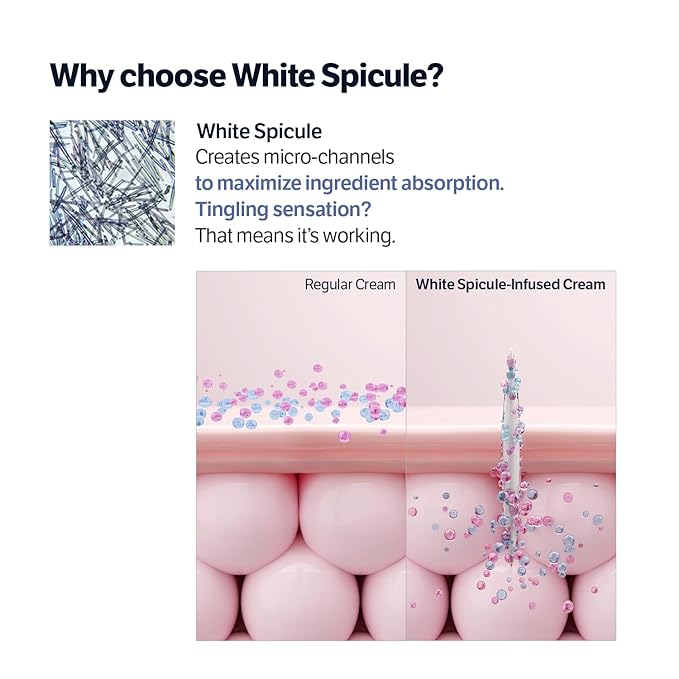 SUNGBOON EDITOR Deep Collagen Retinol Capsule Cream | Skin Revitalizing Cream for Fine Lines, Firm-looking & Dry Skin | White Spicules + Collagen + Retinol | Korean Skincare, 1.69 fl.oz