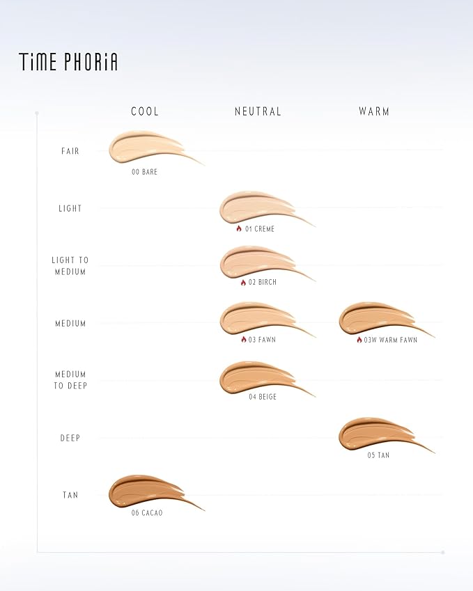 TIMELESS LUMINA MATTE PERFECTION CUSHION | Full Coverage, Weightless, Skin fit, Velvety Matte Finish, Oil-Control Waterproof Foundation, Sweatproof Flawless BB Cream CC (00 BARE)