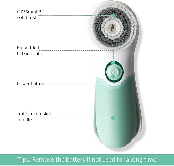 Advanced Facial Cleansing Brush, 2-in-1 Exfoliator Tool, Face Scrubber, Pore Cleaning Brush, Skin Care Device, Face Wash Brush, Facial Exfoliating Brush, Face Brush for Women and Men