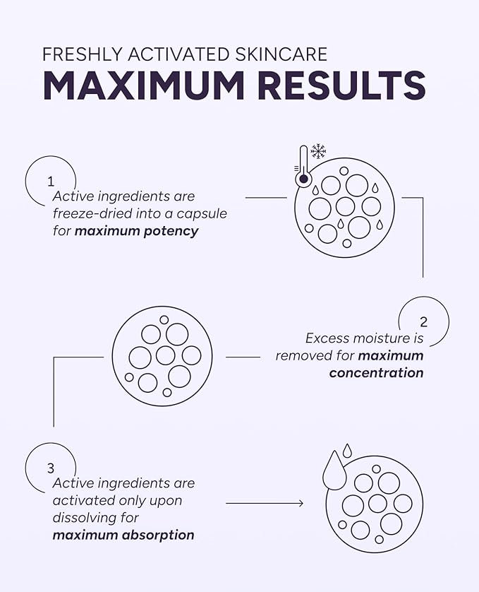 Collagen Boosting Melting Capsule – For Hydration & Firming | Korean Skin Care for Sensitive Skin | Booster for Collagen Serum, Toner & Moisturizer | 30 Capsules