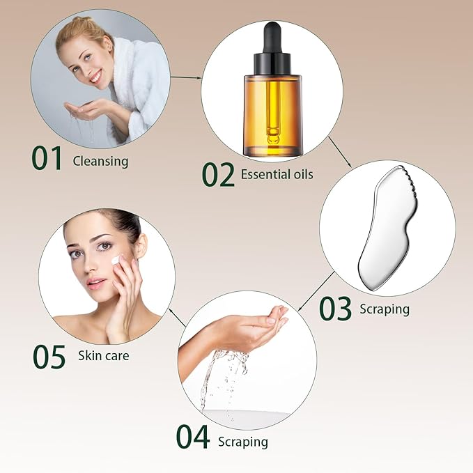 Stainless Steel Gua Sha Facial Tools Guasha Face Sculpting Tool Metal Detail Stone Body Lymphatic Drainage Massager Face Skin Care Gift for Women