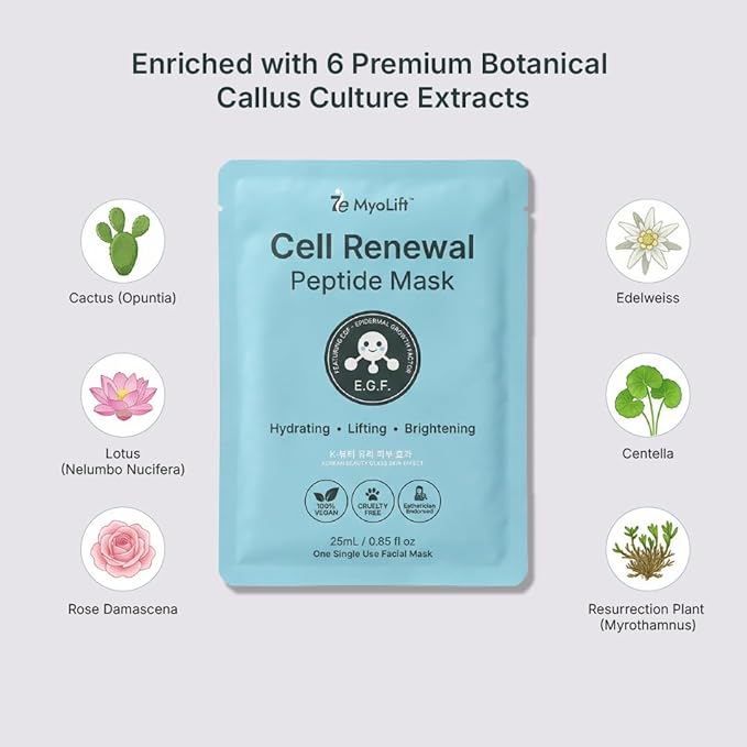 MYOLIFT Cell Renewal Peptide Mask(EGF)– 100%Vegan, Bio-Cellulose FaceMask for CellRenewal, Skin Firming, Hydrating & Brightening-with Niacinamide, Hyaluronic Acid& EGF|Korean Skincare Sheet Mask–Pack1