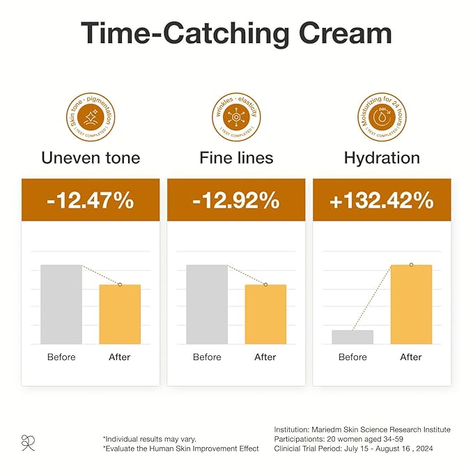 Gold Rice Energy Cream – Heritage Golden Rice Formula for Deep Hydration & Radiant Glow | Vegan Moisturizer with Peptide & Hyaluronic Acid, Korea Skincare(1.69 fl.oz / 50ml)