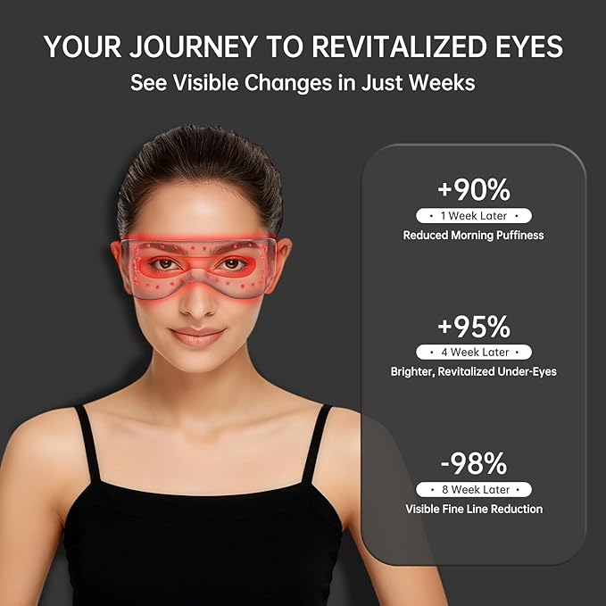 Red Light Therapy for Eyes, 3 Modes Around-Eyes Red Light Eye Mask, Eye Massager for Reducing Dark Circles and Puffiness, Smoothing Fine Lines for Men Women (Black)